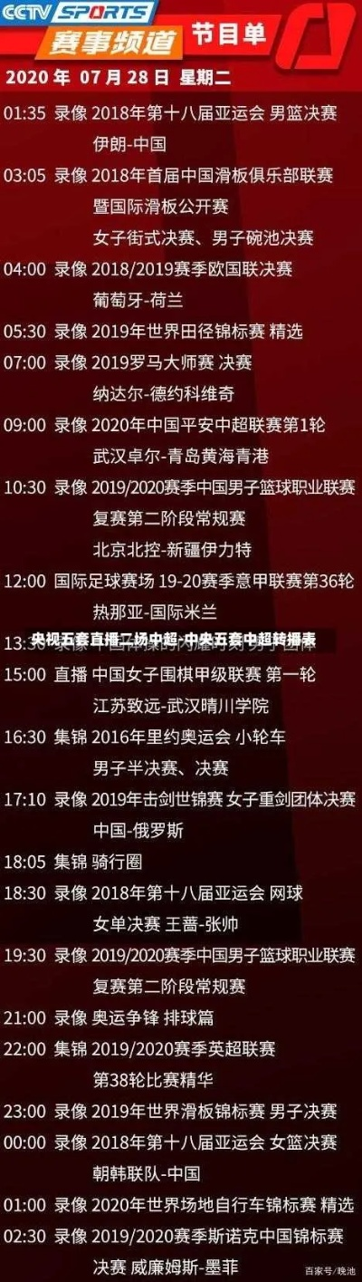 2015中超电视转播表 2015中超联赛录像视频-第2张图片-www.211178.com_果博福布斯