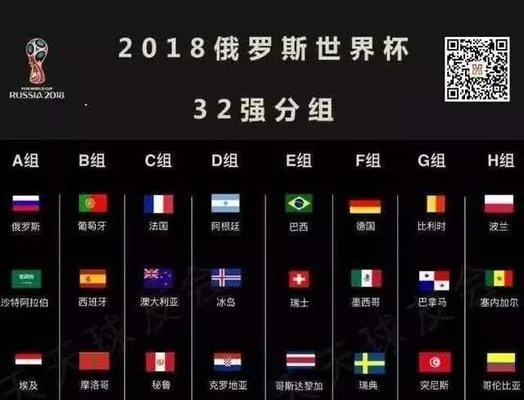 世界杯的一些数据 世界杯各项纪录-第3张图片-www.211178.com_果博福布斯