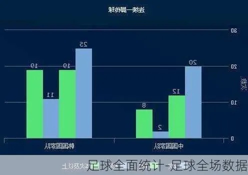 介绍最精准的足球数据统计网站（从数据到分析，一网打尽）-第2张图片-www.211178.com_果博福布斯