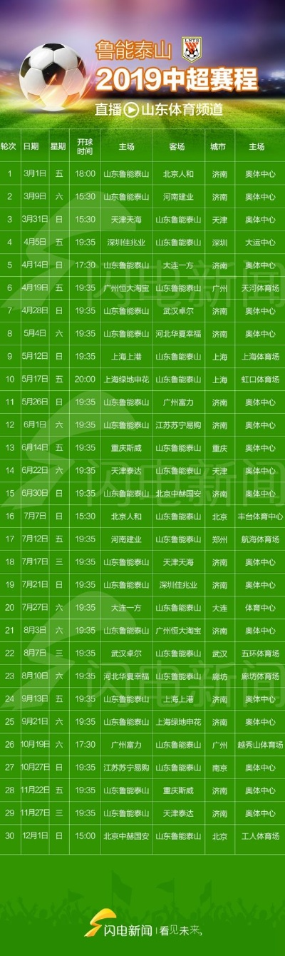 2015中超赛季赛程结果 2015中超集锦-第2张图片-www.211178.com_果博福布斯