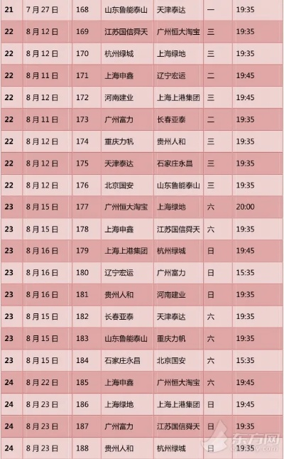 2015中超赛季赛程结果 2015中超集锦-第3张图片-www.211178.com_果博福布斯