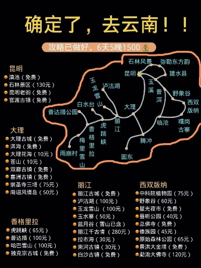 云南旅游攻略自由行如何规划行程住宿和美食？-第3张图片-www.211178.com_果博福布斯