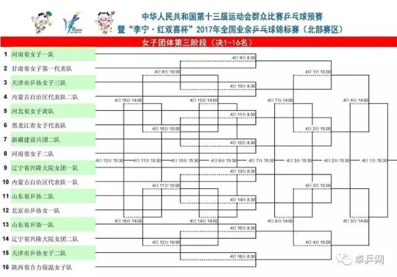 2015乒乓球公开赛直播完整赛程精彩回顾-第2张图片-www.211178.com_果博福布斯