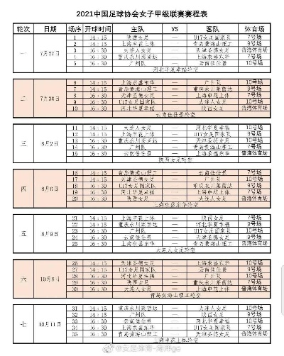 2021足球联赛时间表及比赛安排-第2张图片-www.211178.com_果博福布斯