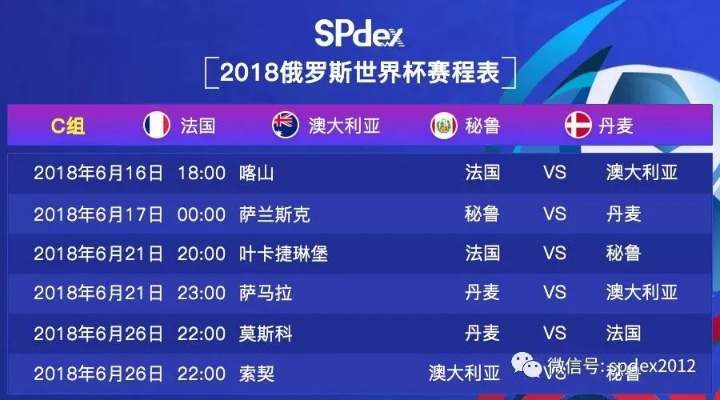 2018世界杯秘鲁vs丹麦控球率 秘鲁vs丹麦比赛中的控球数据-第2张图片-www.211178.com_果博福布斯