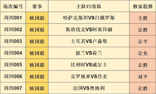 奥盘欧洲杯竞猜攻略分享-第2张图片-www.211178.com_果博福布斯