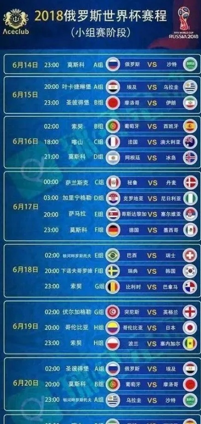 世界杯6月29日电视直播 世界杯6月23号球赛结果