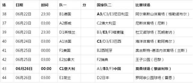 2023女足世界杯开赛时间表 详细赛程安排-第3张图片-www.211178.com_果博福布斯