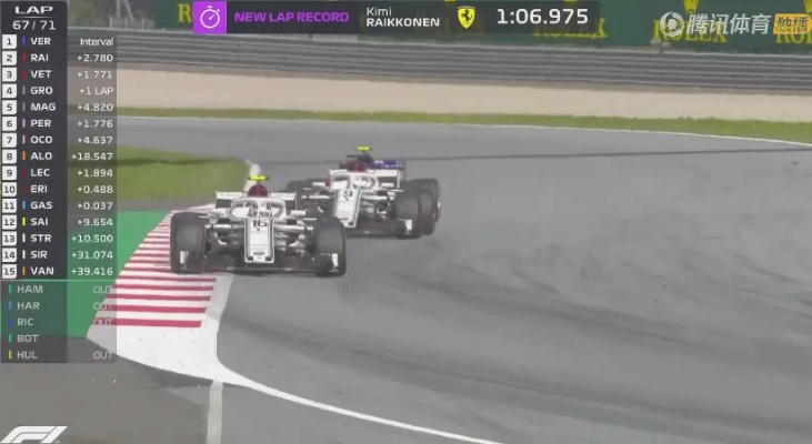 F1赛车2018奥地利正赛视频（全程回顾，感受速度与激情）