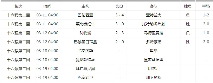 6月25日欧洲杯 重要比赛日程及对阵情况