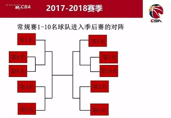 主vs客负谁赢 谁会在比赛中获胜-第2张图片-www.211178.com_果博福布斯