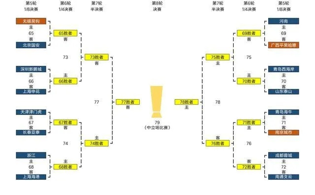 主vs客负谁赢 谁会在比赛中获胜-第3张图片-www.211178.com_果博福布斯