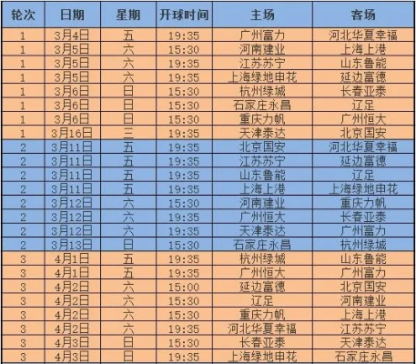 2017-2018中超联赛赛程表 详细赛程安排