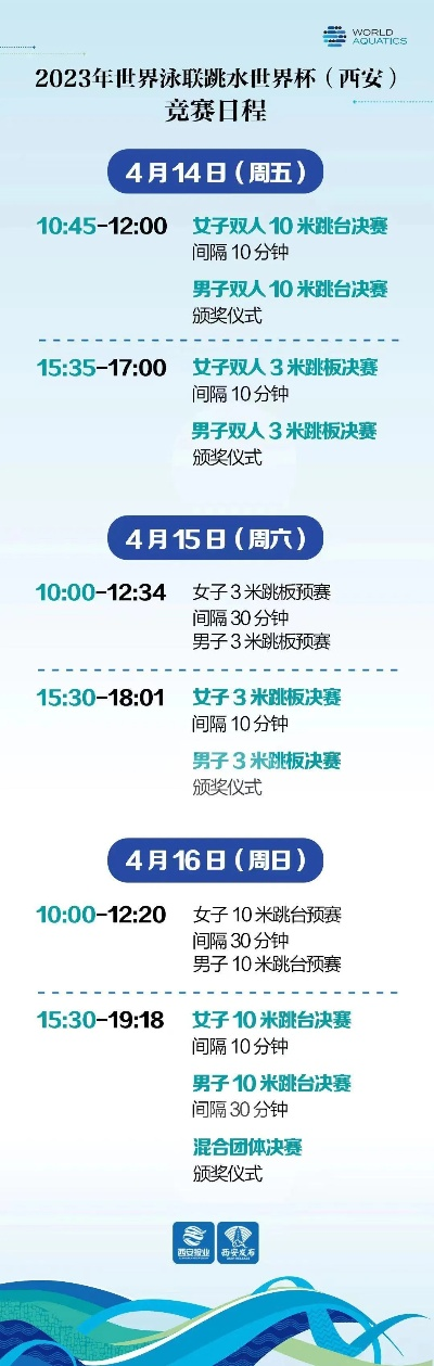 2014 年上海国际泳联跳水世界杯赛 2014 年上海国际泳联跳水世界杯赛程表-第2张图片-www.211178.com_果博福布斯