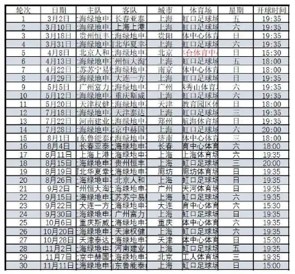 中超 盘口 中超联赛盘口-第3张图片-www.211178.com_果博福布斯