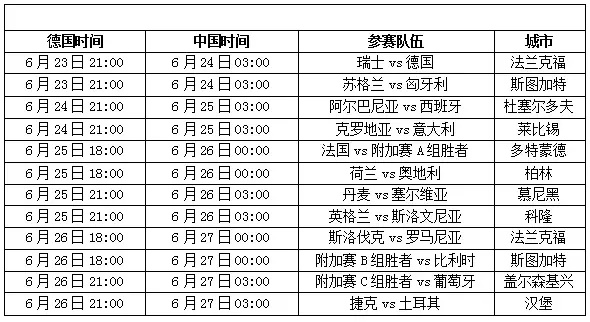 体彩欧洲杯怎么卖票 购买欧洲杯门票的流程和注意事项-第2张图片-www.211178.com_果博福布斯