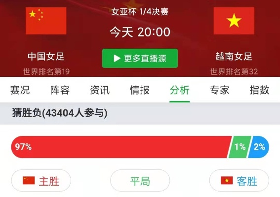 中国女足比赛直播入口在哪里？-第3张图片-www.211178.com_果博福布斯