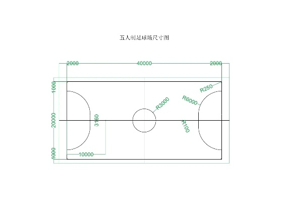 五人足球场尺寸标准尺寸，你知道吗？-第1张图片-www.211178.com_果博福布斯