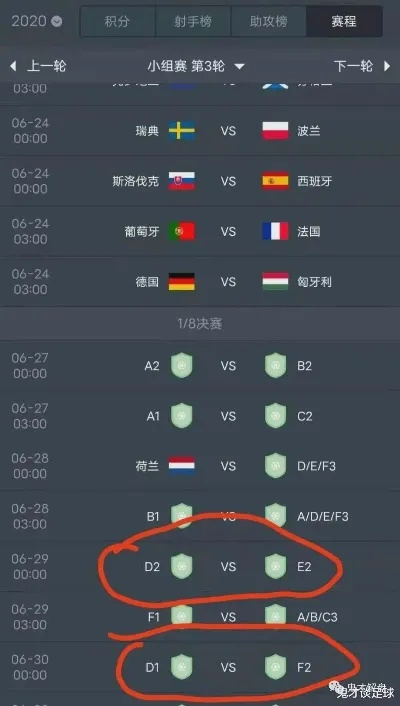 哪里能看欧洲杯比分倍率 介绍欧洲杯比分倍率查询网站-第3张图片-www.211178.com_果博福布斯