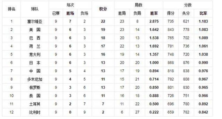 2017女子世界杯赛 2017世界杯赛程-第3张图片-www.211178.com_果博福布斯