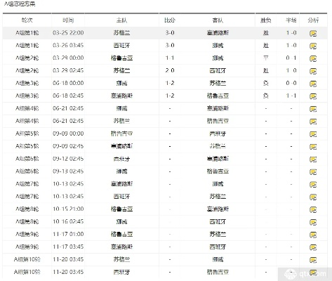 孕妇追欧洲杯视频直播 2023欧洲杯赛程表-第3张图片-www.211178.com_果博福布斯