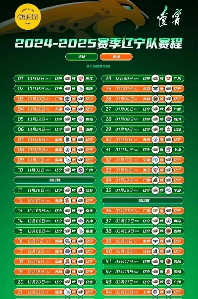 辽宁队最新比赛时间表公布-第2张图片-www.211178.com_果博福布斯