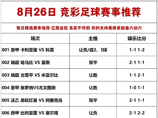 世界杯彩票竞彩总球数 世界杯彩票竞彩总球数怎么算-第2张图片-www.211178.com_果博福布斯