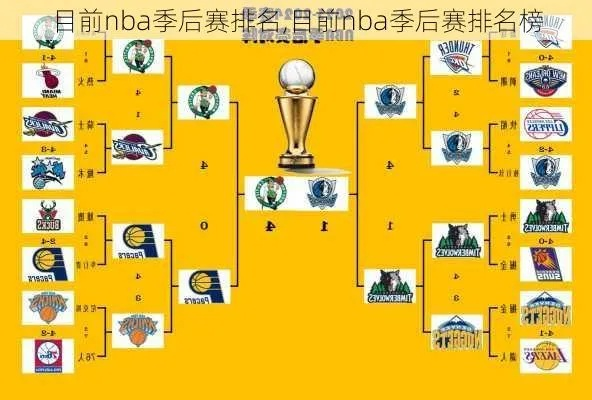 02nba季后赛 02年季后赛-第2张图片-www.211178.com_果博福布斯