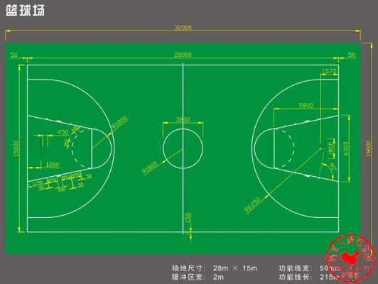 篮球场地标准尺寸划线图让你的球场更专业-第2张图片-www.211178.com_果博福布斯